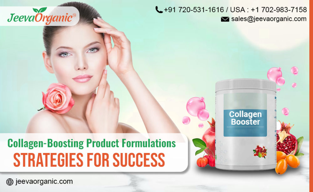 Collagen Supplements for Skin: Navigating Sourcing Challenges for businesses.